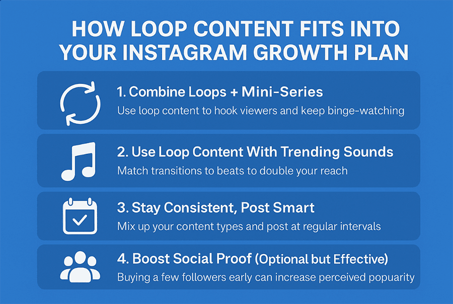 Instagram Growth Plan