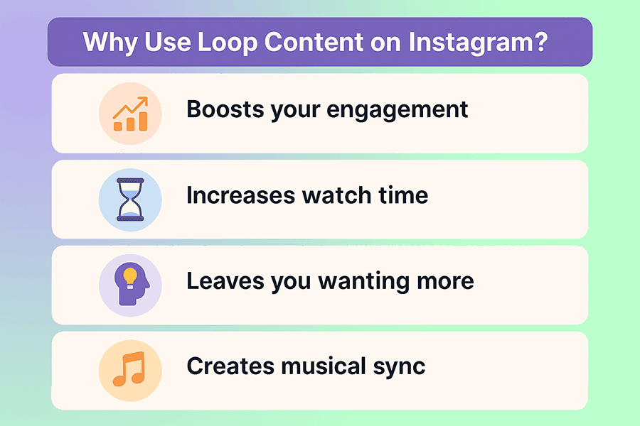 Why Loop Content Works So Well in 2025