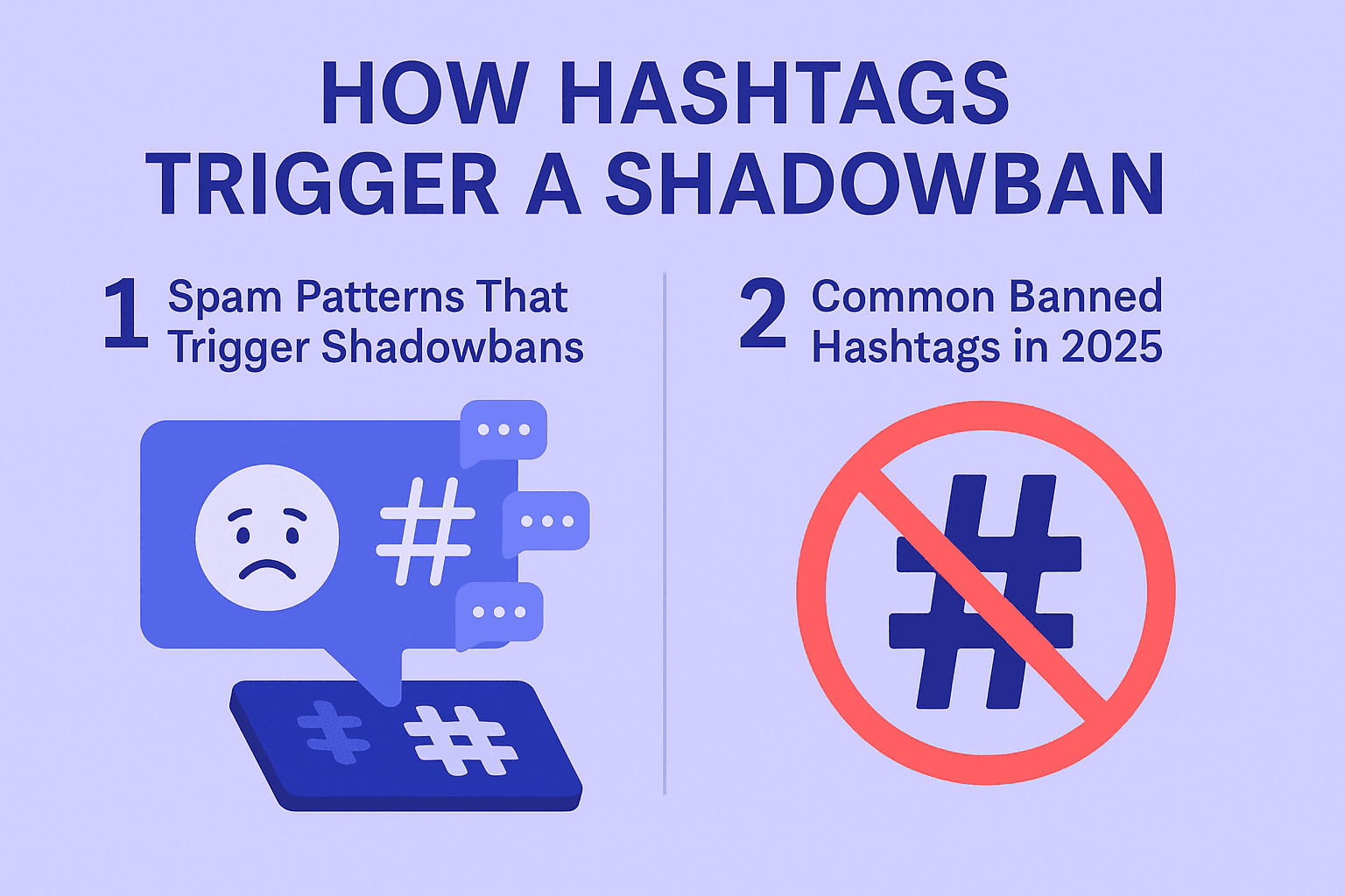 How Hashtags Triggers Shadowban