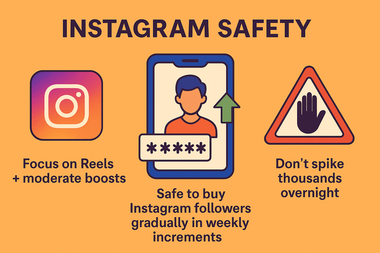 Instagram Safety services on smmnut