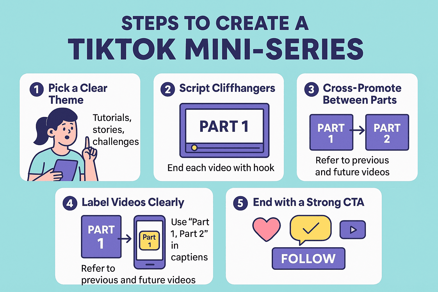 How to Create a TikTok Mini-Series strategy (Step-by-Step Guide)