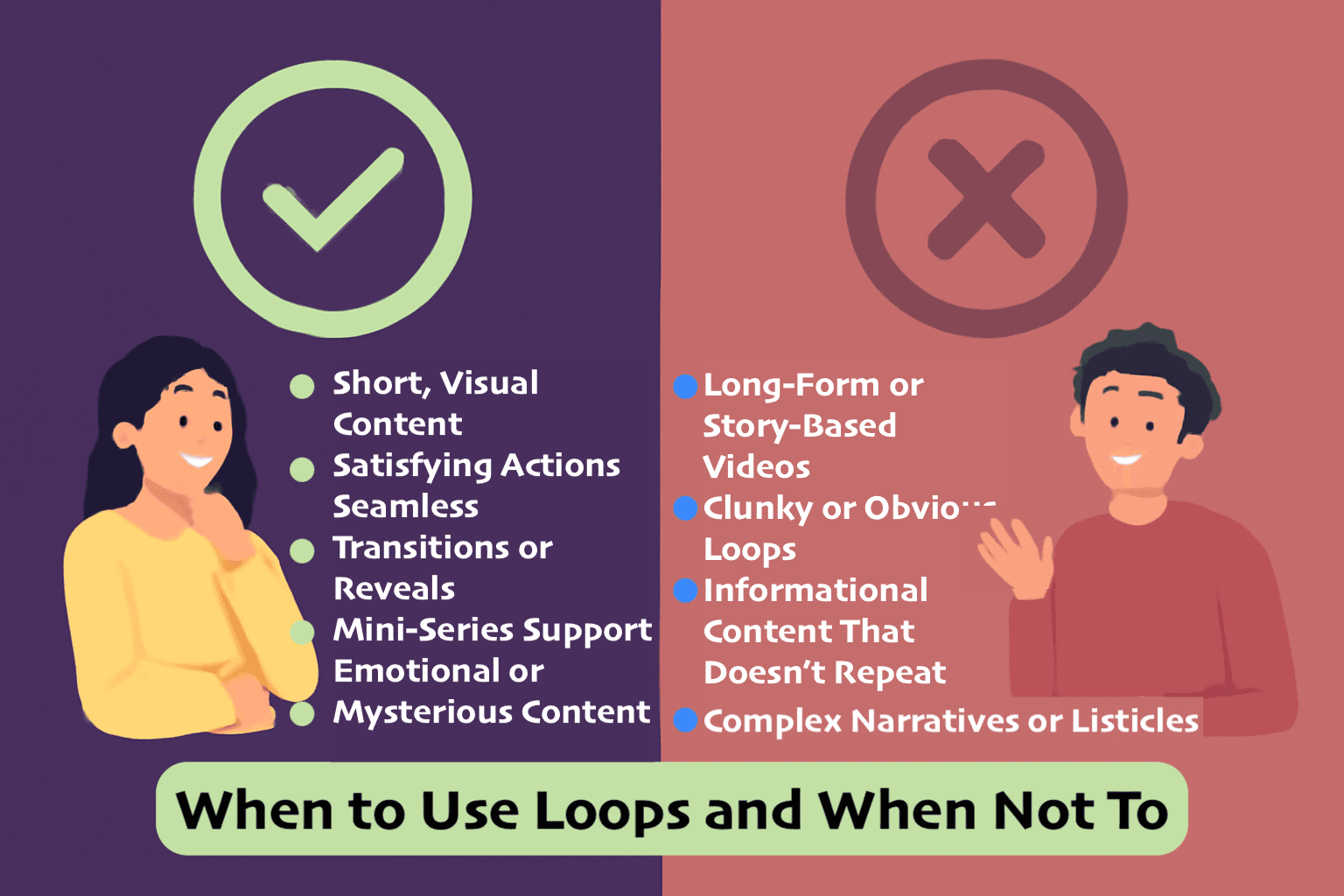 Illustrated infographic in flat design style showing when to use and avoid TikTok loop content. Includes visual icons for short videos, satisfying actions, transitions, and common mistakes like forced loops and long content. Designed with vibrant colors and clear visual separation between do’s and don’ts.