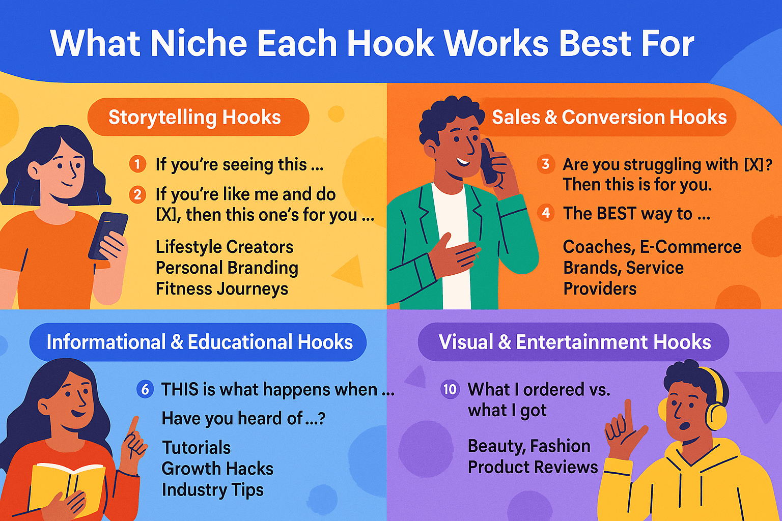 What Niche Each Hook Works Best For