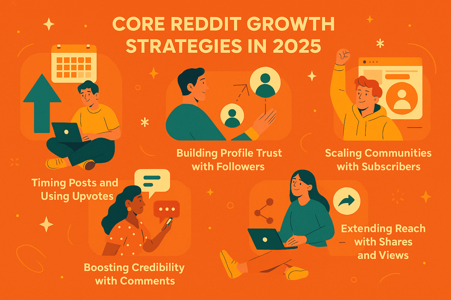 Core Reddit Growth Strategies in 2025