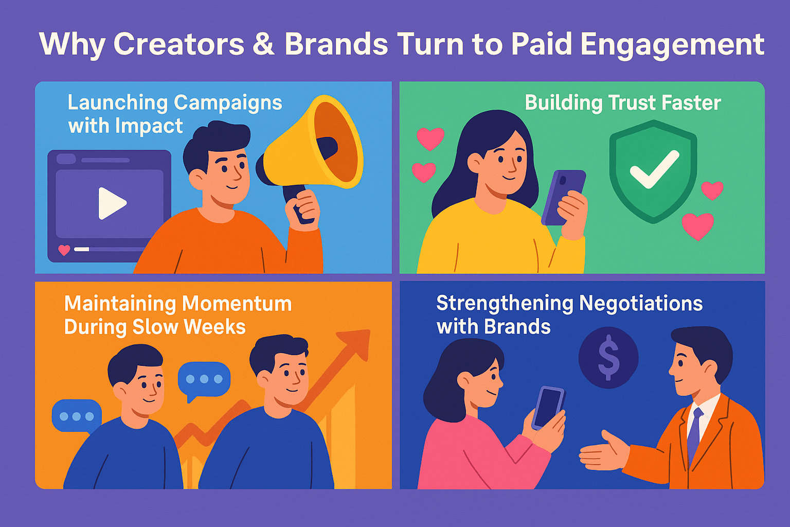 image explain Creators & Brands Turn to Paid Engagement.