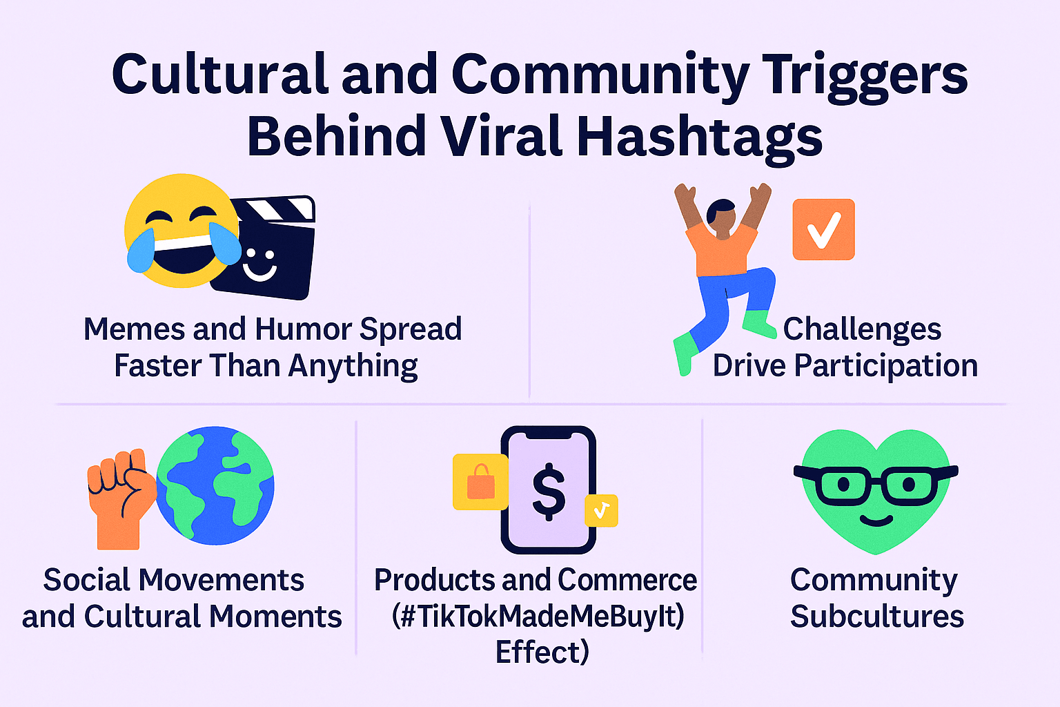 Cultural and Community Triggers Behind Viral Hashtags