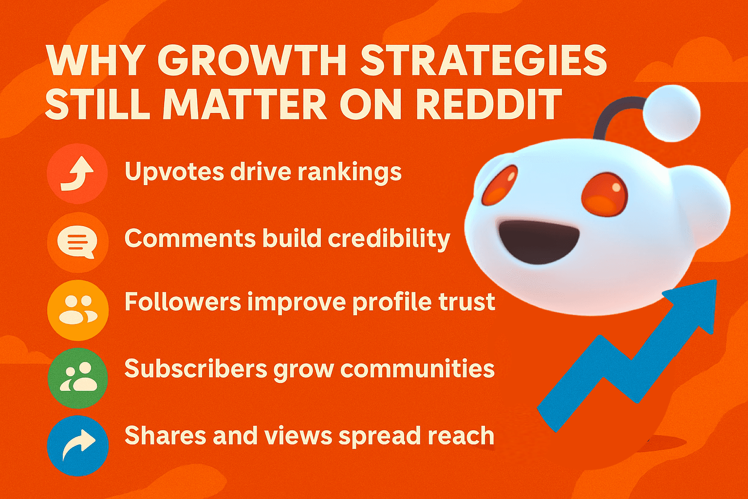 Why Growth Strategies Still Matter on Reddit