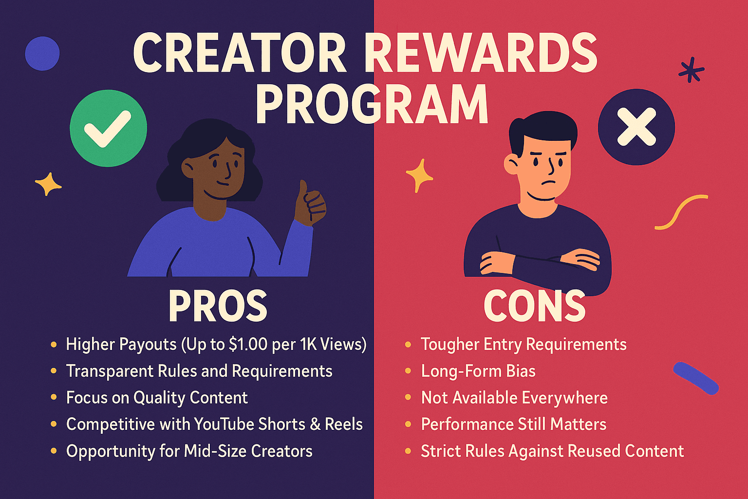 Pros and Cons of the Creator Rewards Program
