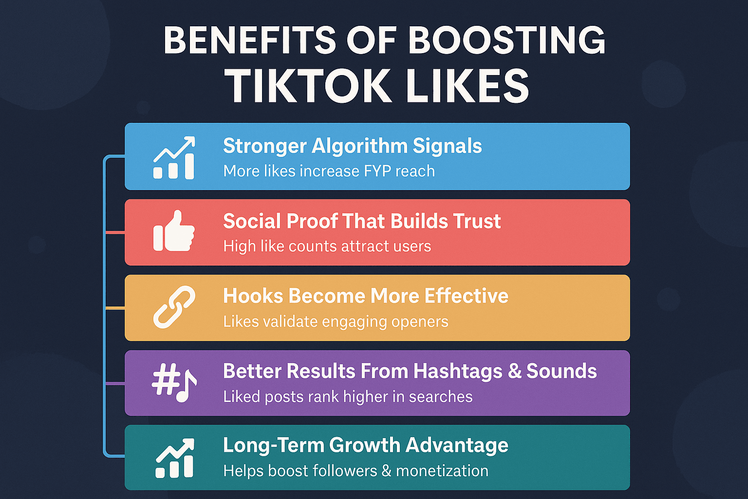 Benefits of Buy TikTok Likes