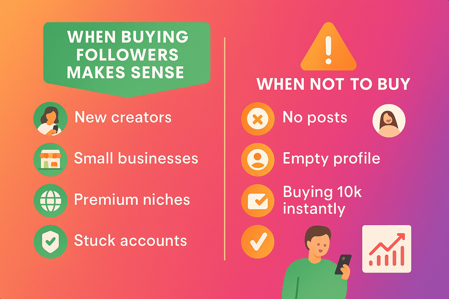Buying followers is not for everyone — but for many people, it’s not only smart, it’s necessary.