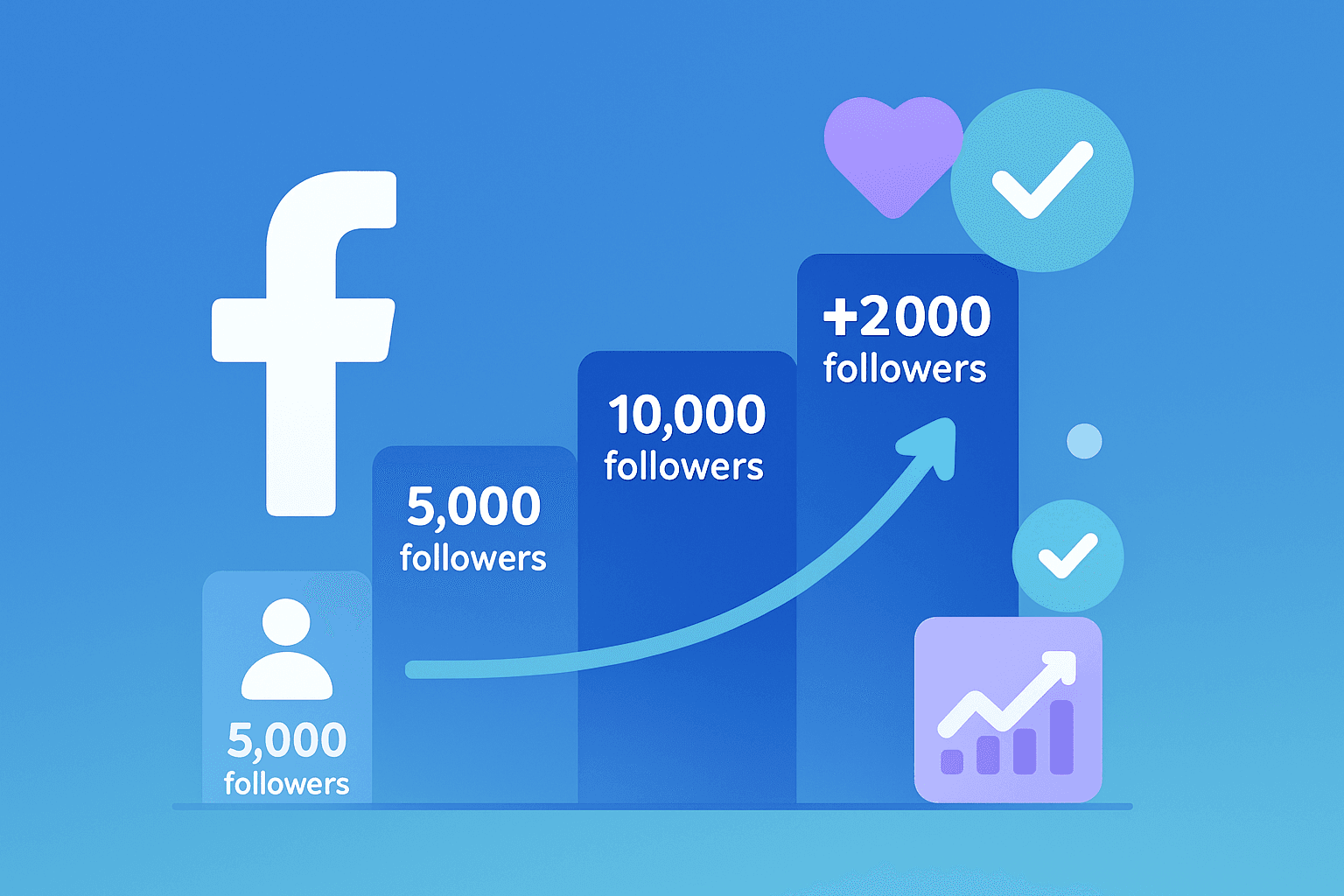 How Many Followers You Need to Monetize Facebook in 2026