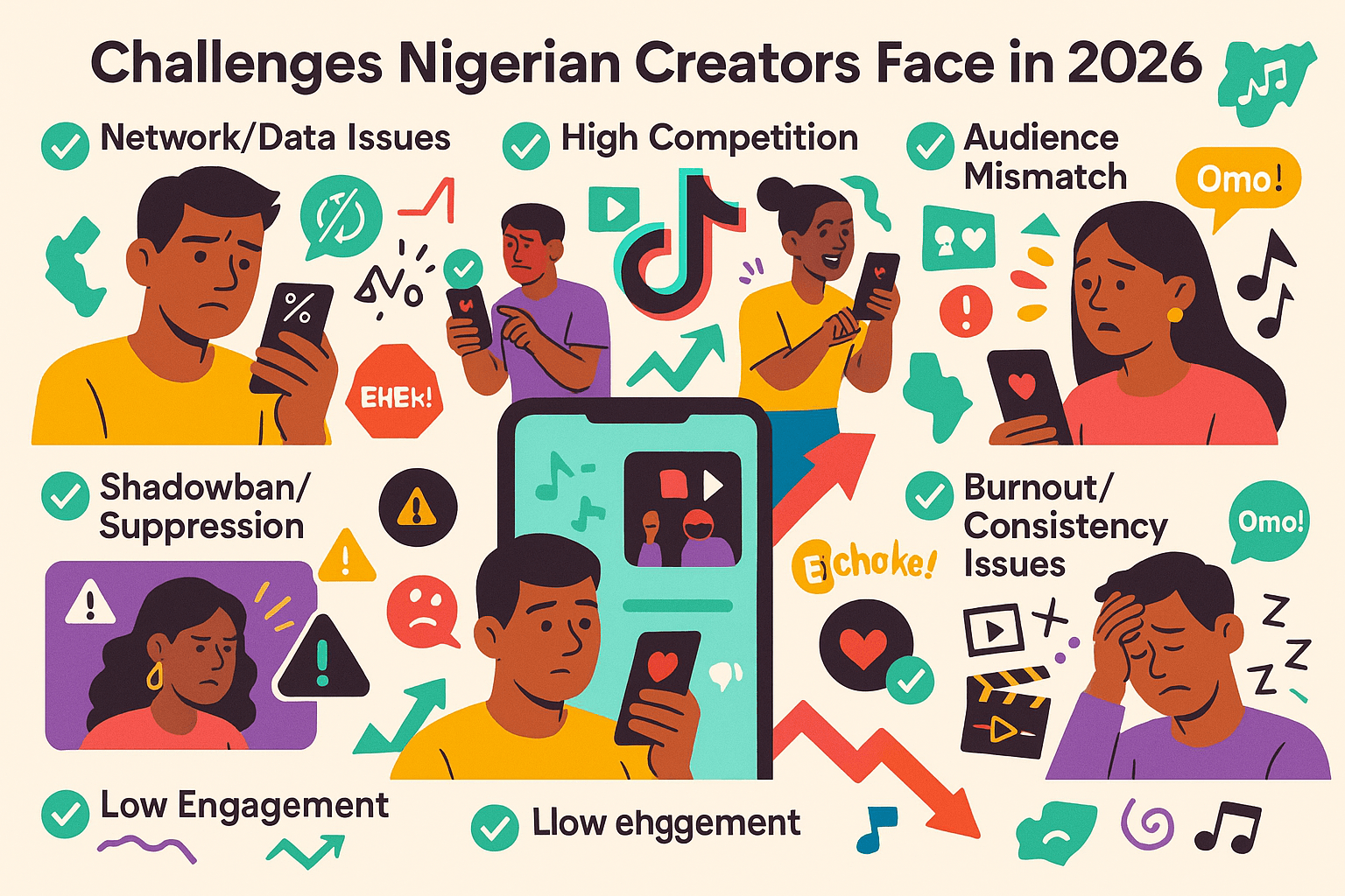 Challenges Nigerian Creators Face in 2026 & How to Overcome Them