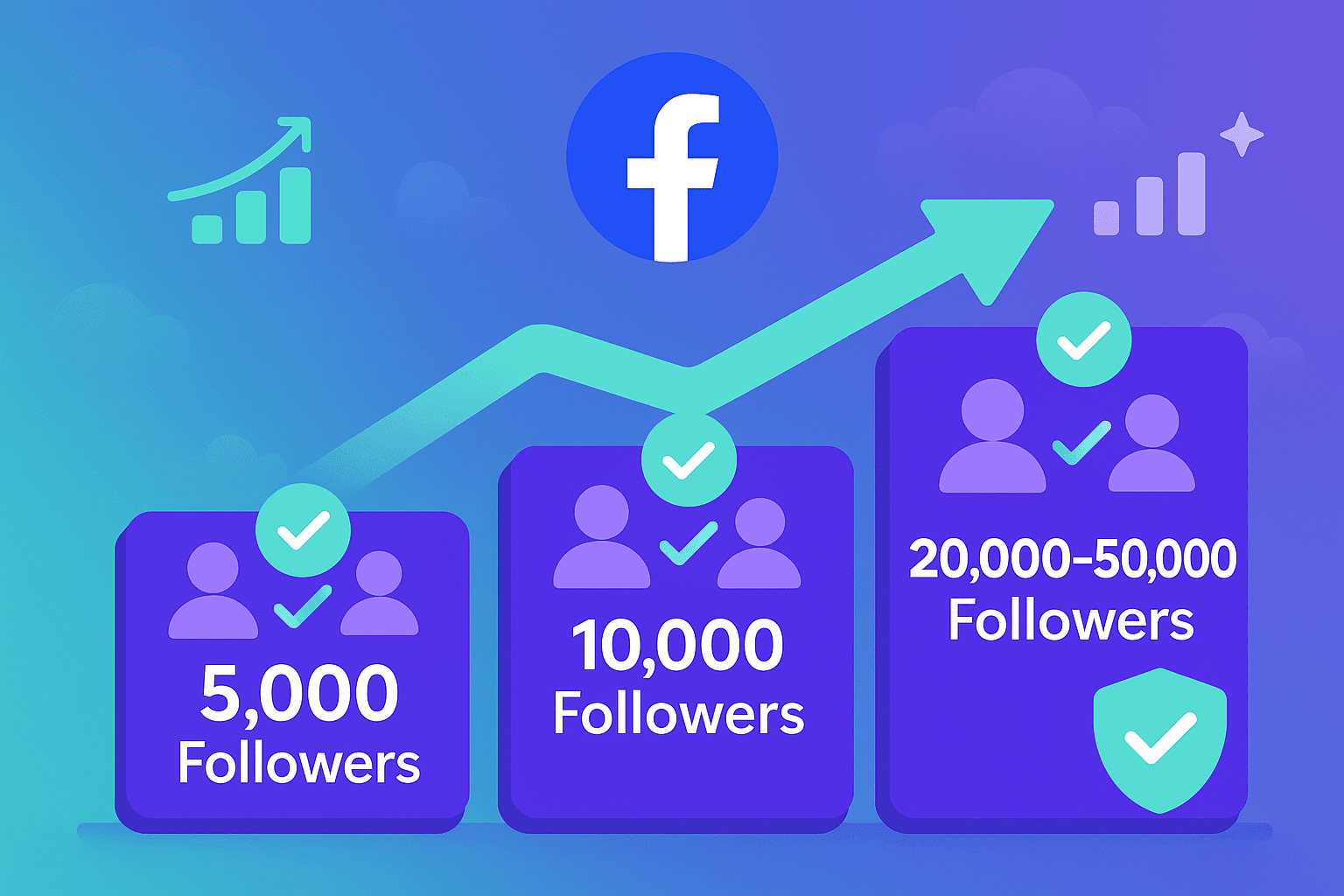 Follower Requirements for Monetization