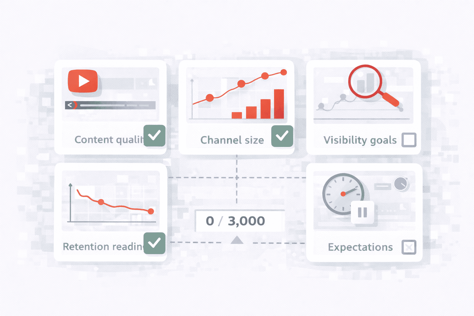 when buying YouTube views makes sense? Buying YouTube views can help in some situations and hurt in others. Learn when it makes sense, when it doesn’t, and how to avoid damaging performance.