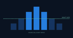 Does Buying TikTok Views Actually Work