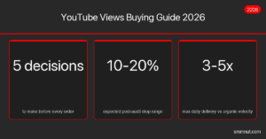 YouTube views buying decision checklist — when buying makes sense framework 2026