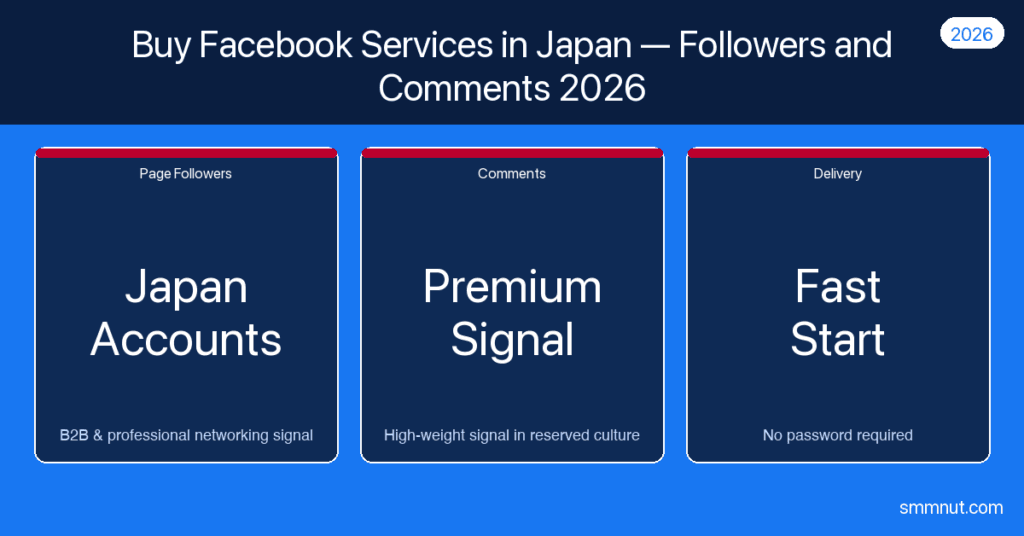 Buy Facebook services Japan card — Page Followers and Comments for East Asia market, 2026