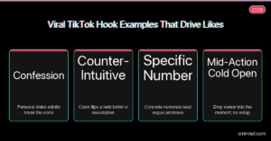 10 Viral TikTok Hook Examples That Drive High Like Rates (2026) Featured Image