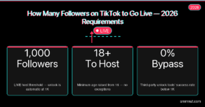 TikTok LIVE follower requirement stat cards — 1,000-follower host threshold, 18+ age rule, and 0% bypass success rate for 2026